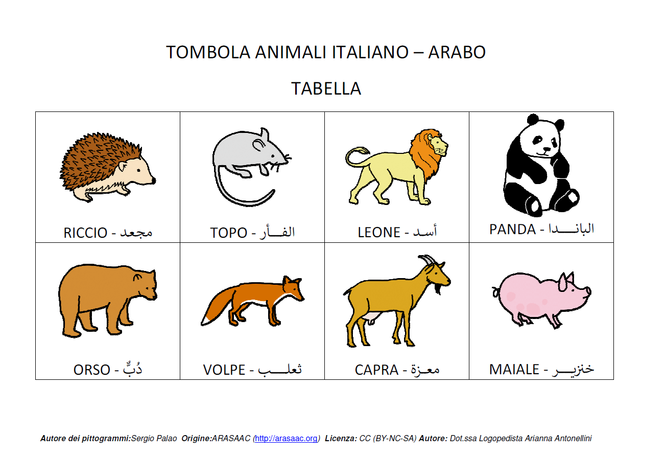 Tombola Animali 